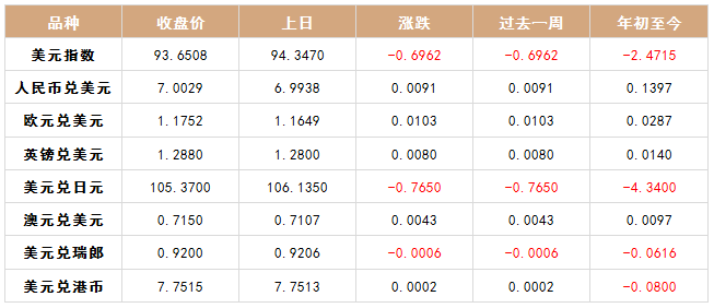 2024新奥历史开奖记录85期,精细化计划设计_WP版94.91