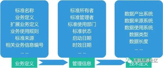 管家婆一码一肖,专业数据解释定义_终极版88.682