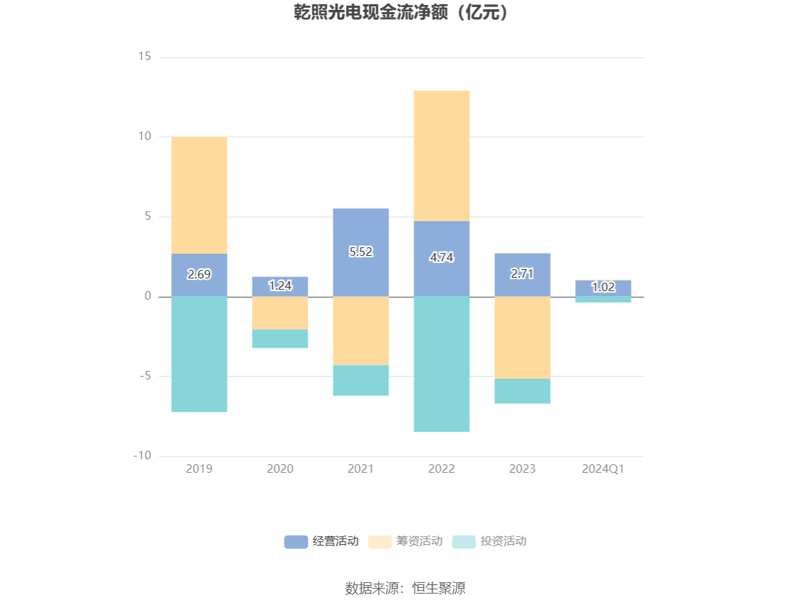 坍圮于风 第111页