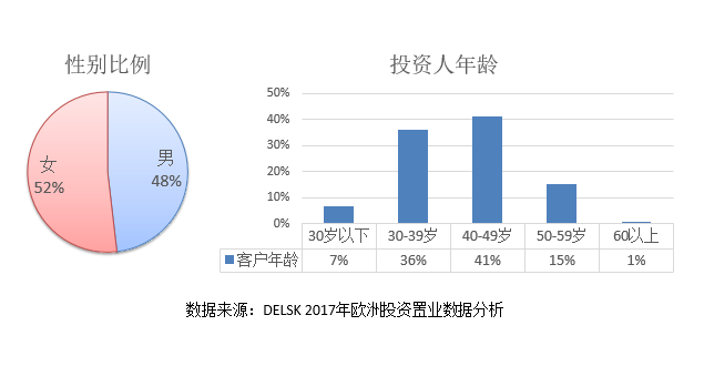 不正 第112页