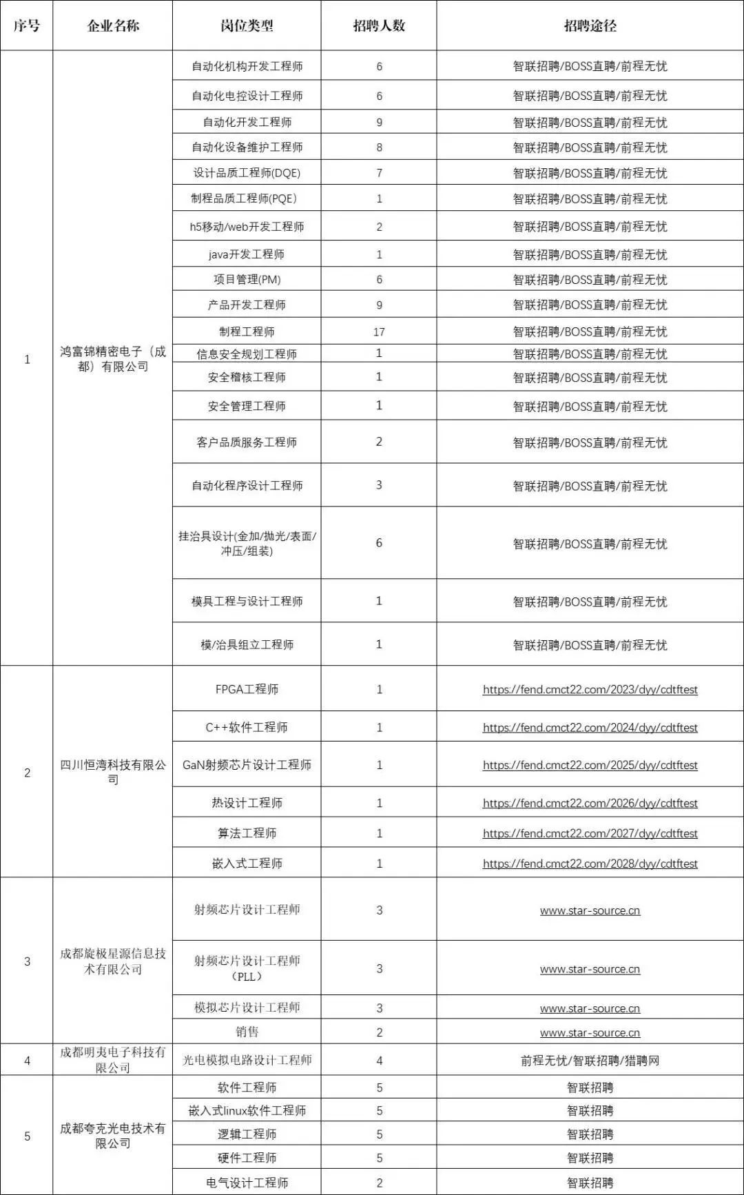 7777788888精准新传真112,精细设计计划_ios57.747