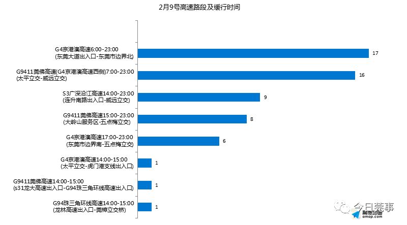 330期澳门码开奖结果,迅速执行设计计划_特供版72.327