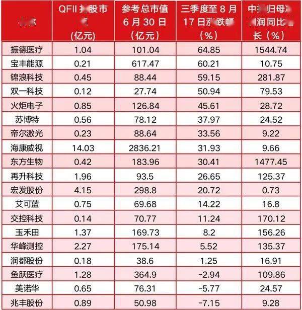 2024澳门六今晚开奖结果是多少,稳健性策略评估_OP38.708