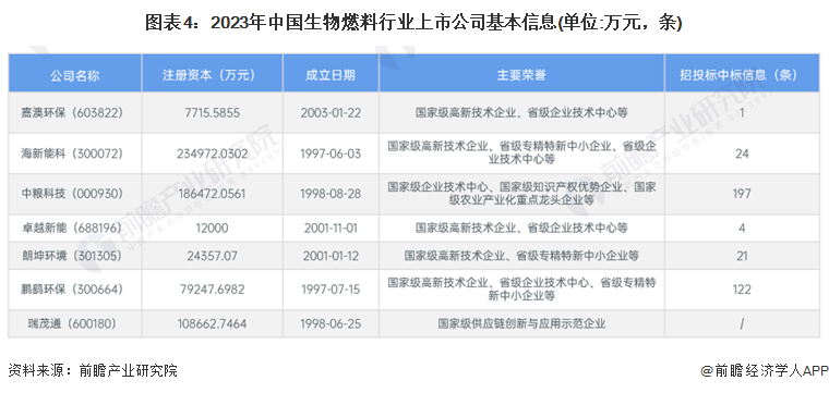 澳彩资料免费长期公开2024新澳门,实效设计计划_N版62.990