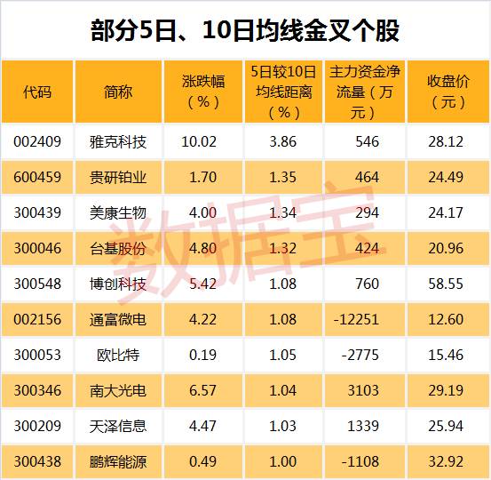 澳门天天开彩开奖结果,科学分析解释定义_2D82.589