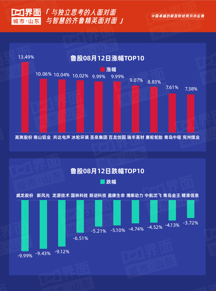 澳门王中王100%期期准,深入分析定义策略_Ultra49.13