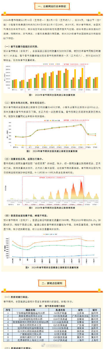 2024年管家婆的马资料,市场趋势方案实施_U20.824