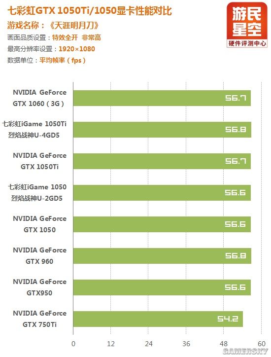 2024新奥马新免费资料,数据引导执行计划_Tizen61.930