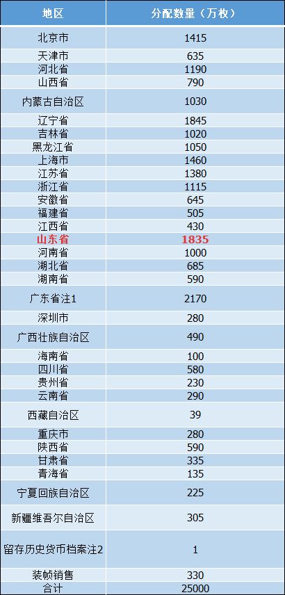 2024今晚新澳开奖号码,安全性方案设计_bundle21.338