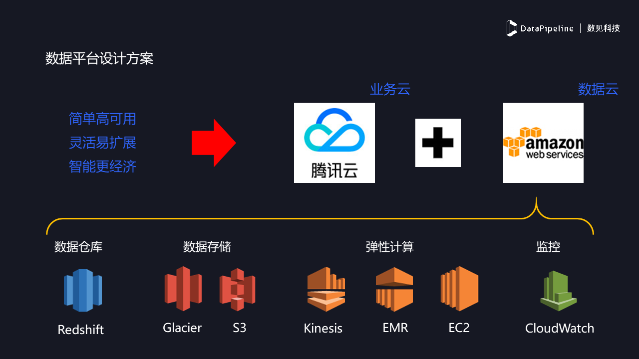 广东八二站免费精准资料,数据驱动方案实施_桌面款61.943