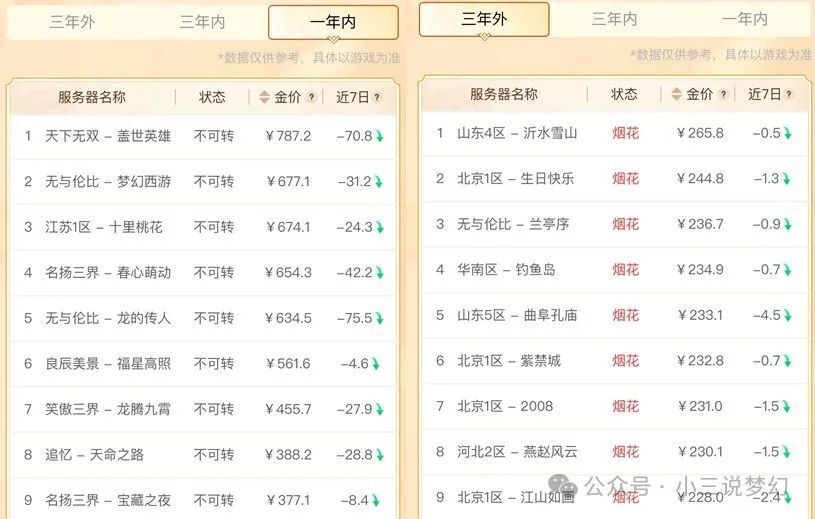 新澳门六开奖结果资料查询,深入数据设计策略_尊贵款58.674