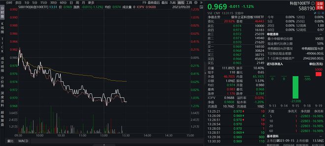 全网最精准澳门资料龙门客栈澳,经济方案解析_QHD版61.350