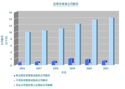 和公正 第110页