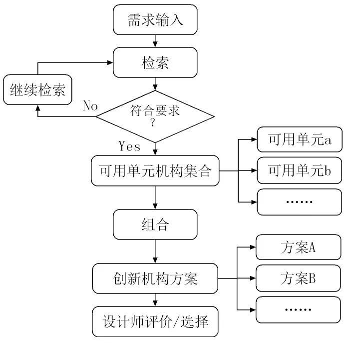 新澳门今晚开奖结果+开奖记录,创新方案设计_苹果款25.280