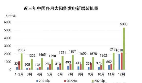 于心 第112页