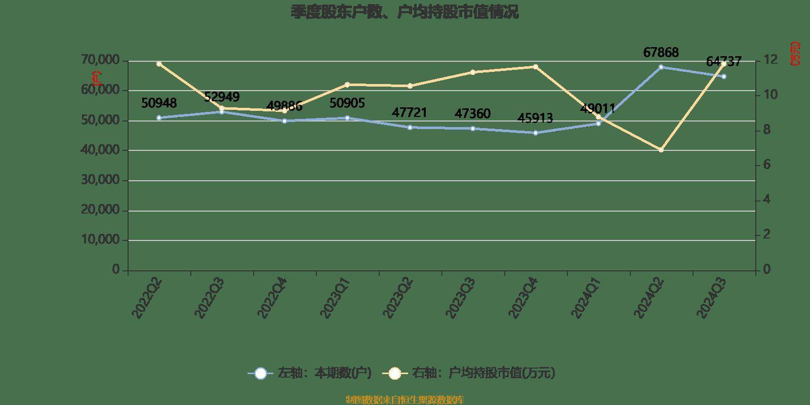 2024新奥正版资料大全,实地策略计划验证_社交版54.308