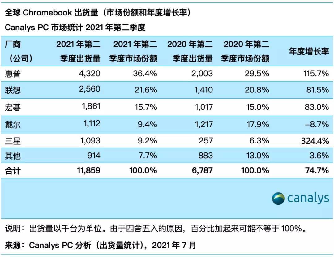 2024年11月新冠高峰期,平衡实施策略_vShop45.16