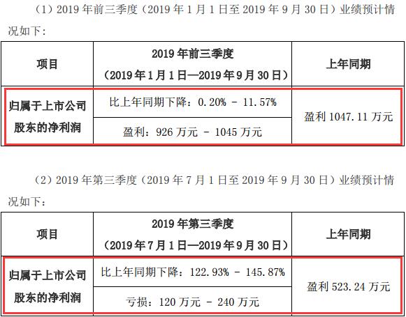 79456濠江论坛2024年147期资料,实证解读说明_体验版92.363