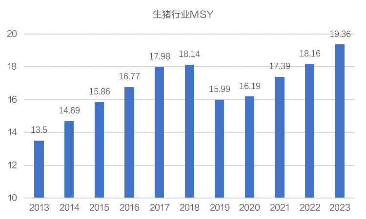 2024新奥资料免费精准109,数据资料解释落实_领航款80.529