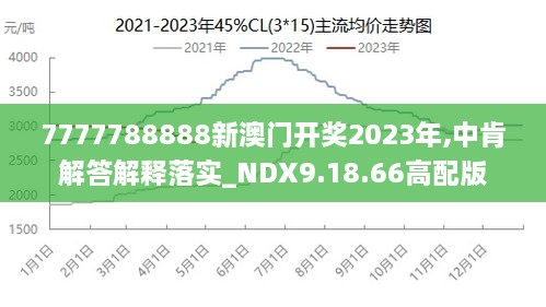 新澳王中王,安全设计解析_Linux55.796