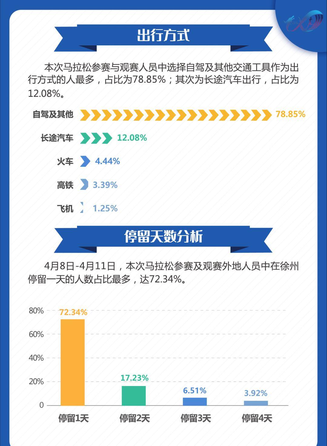 香港今晚开什么特马,数据解读说明_suite42.587