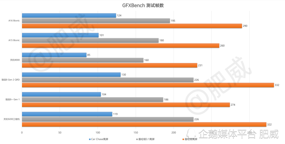 626969澳彩资料大全2022年新功能,全面实施分析数据_U21.325