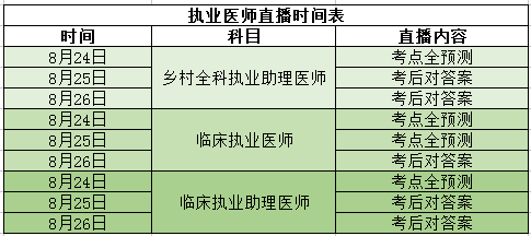 admin 第109页