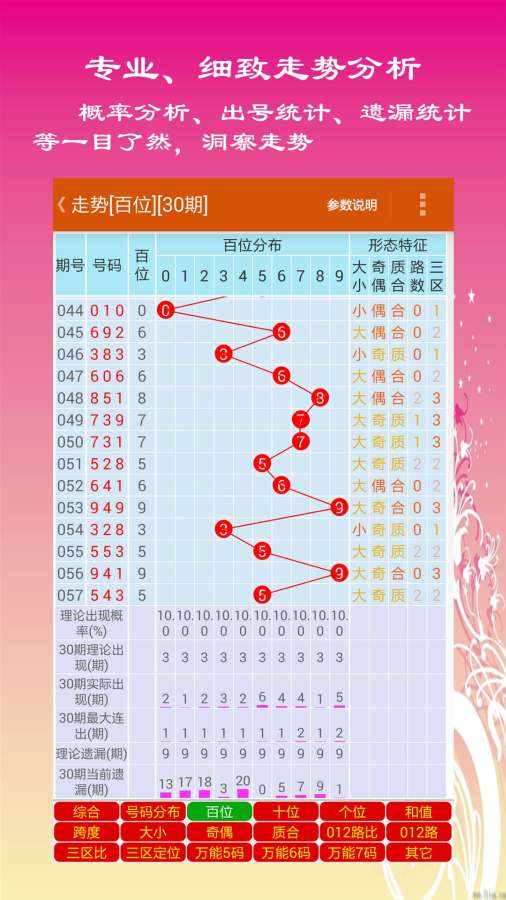 澳门马会传真(内部资料),平衡实施策略_SE版72.854