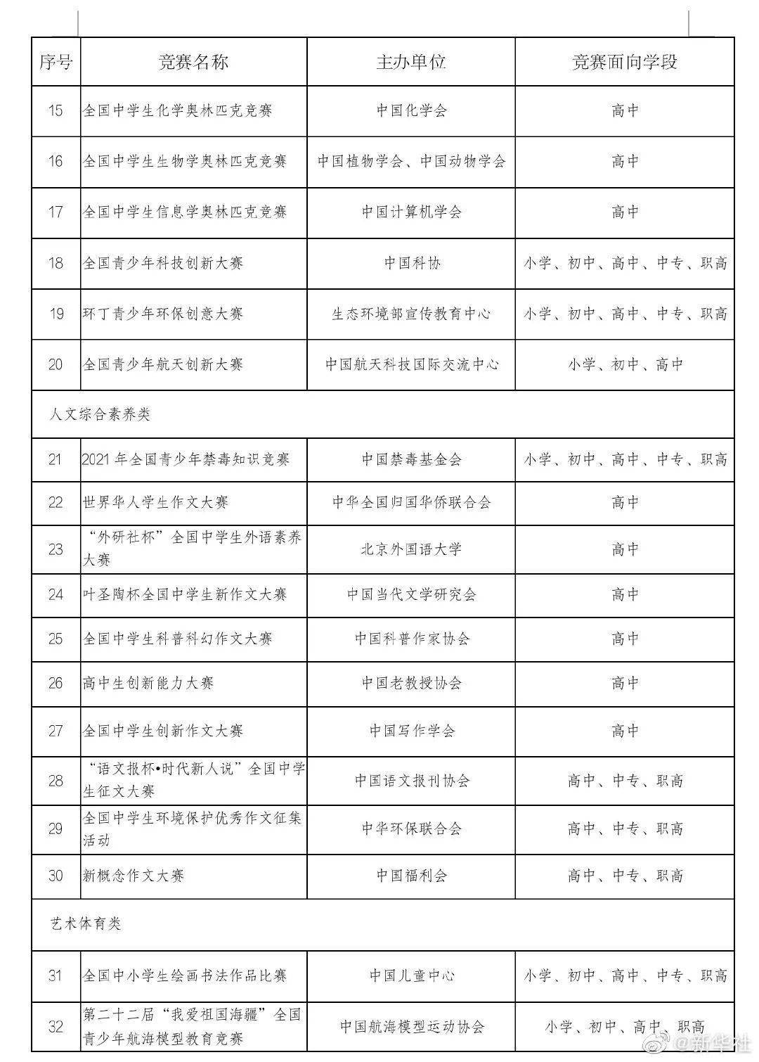 辽无际涯 第109页