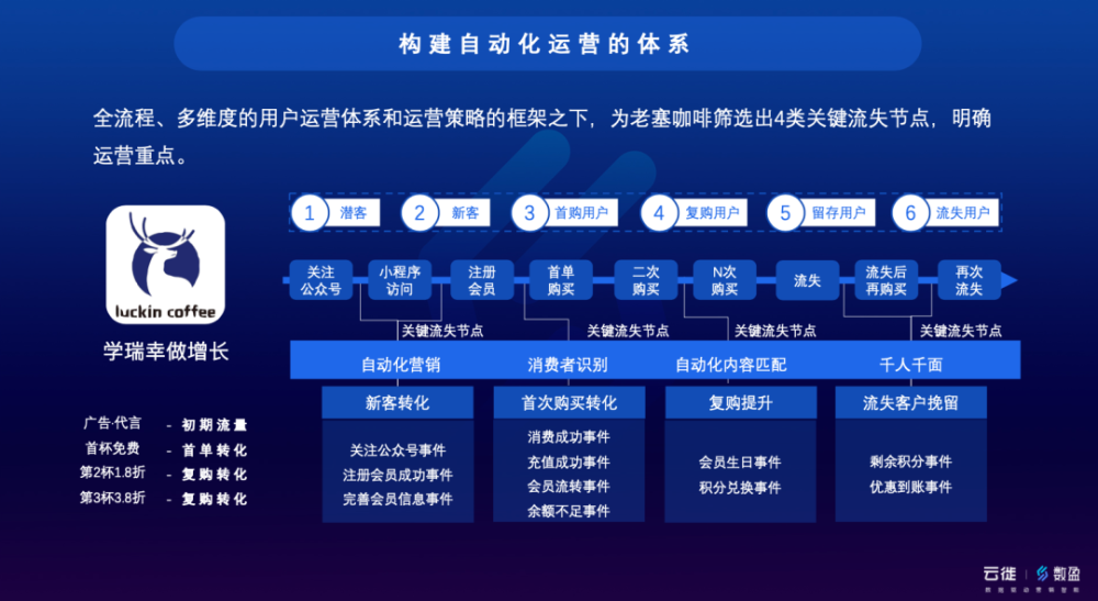 2024年澳门特马今晚开码,数据导向执行解析_专属款53.68