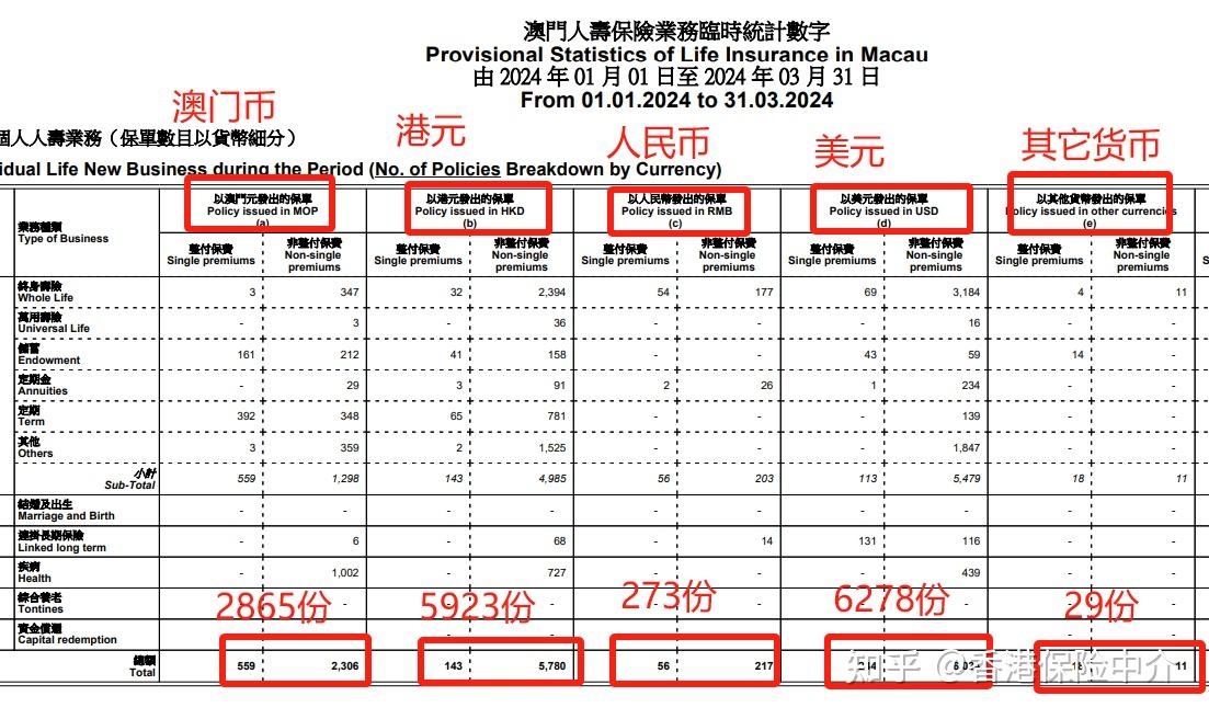 澳门王中王100%的资料2024年,可持续发展探索_Superior79.378