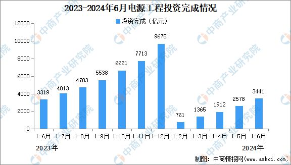 2024年正版资料免费大全功能介绍,全面执行数据设计_基础版67.86