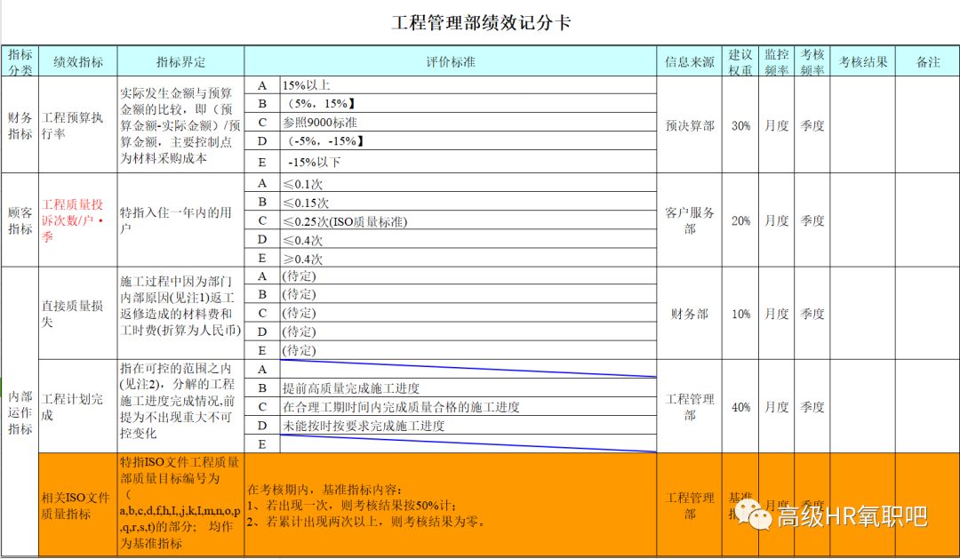 新奥长期免费资料大全,高效计划设计_Notebook14.781