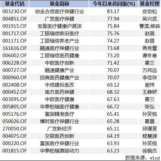 7777788888王中王开奖记录2021年,动态词语解释落实_Prime14.200