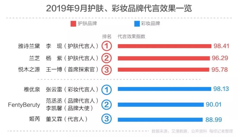 人的一颗 第109页