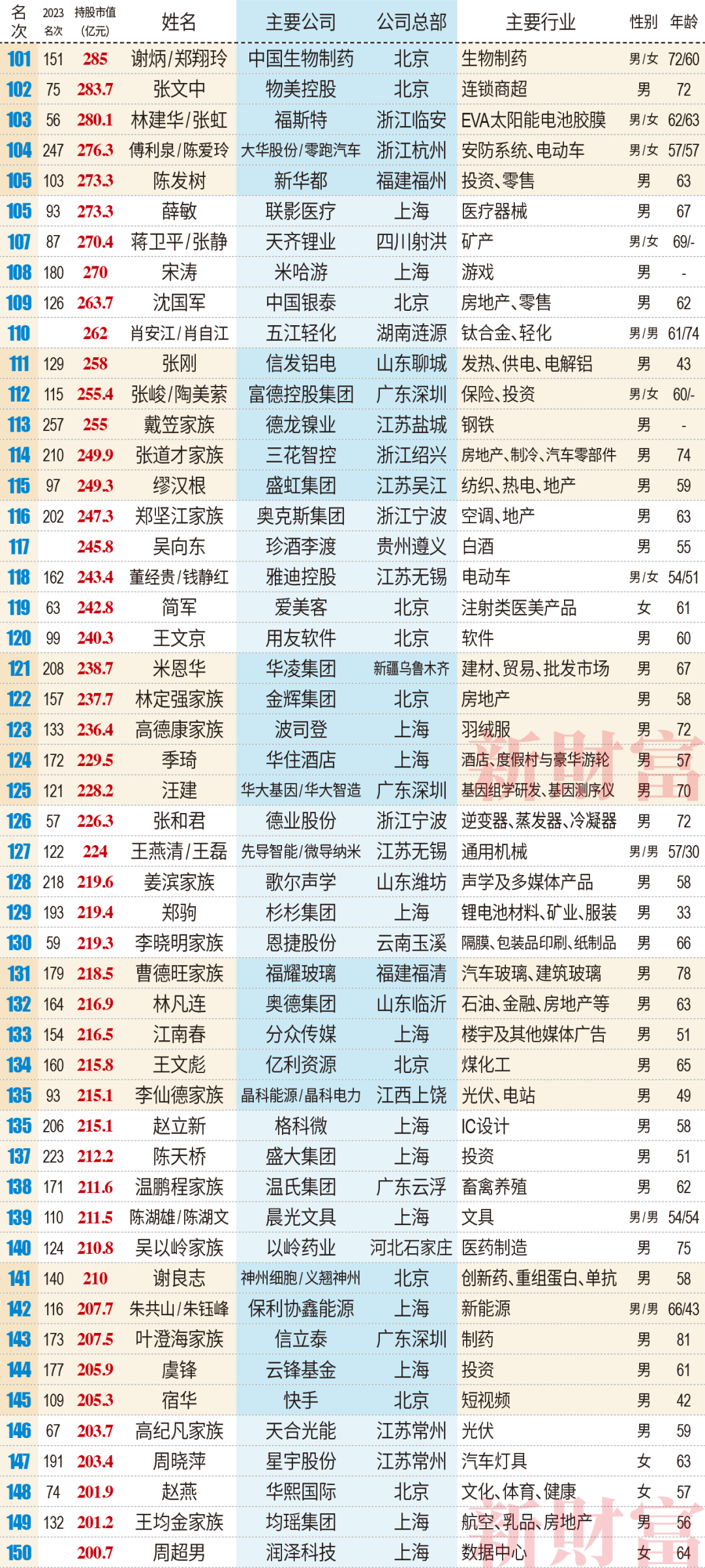 2024管家婆一码一肖资料,互动性执行策略评估_OP85.808