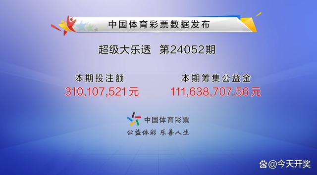 2024澳门六开彩开奖结果,理性解答解释落实_潮流版68.67