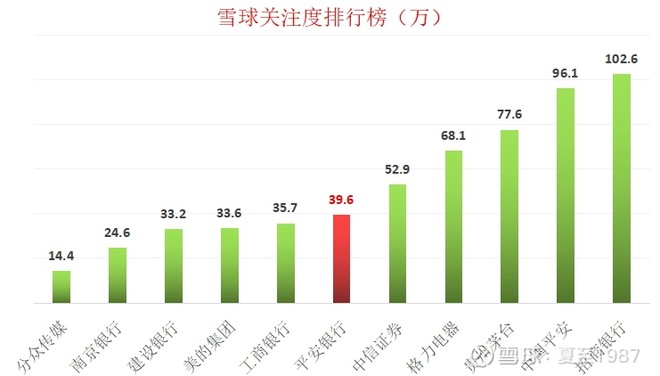 以瓦解 第109页