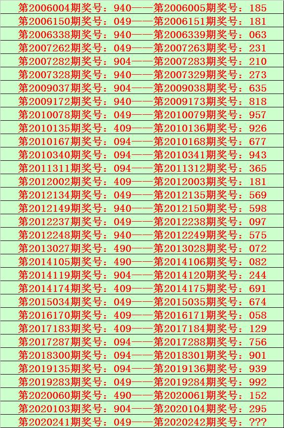 49.cσm港澳开奖,广泛方法解析说明_Q91.635