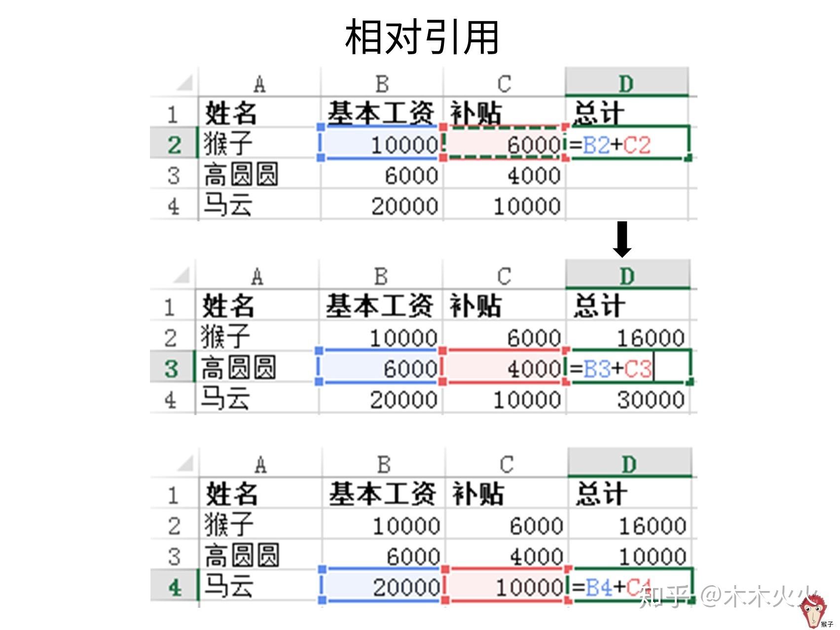 澳门6合和彩官网资料查询,全面应用分析数据_领航版78.608