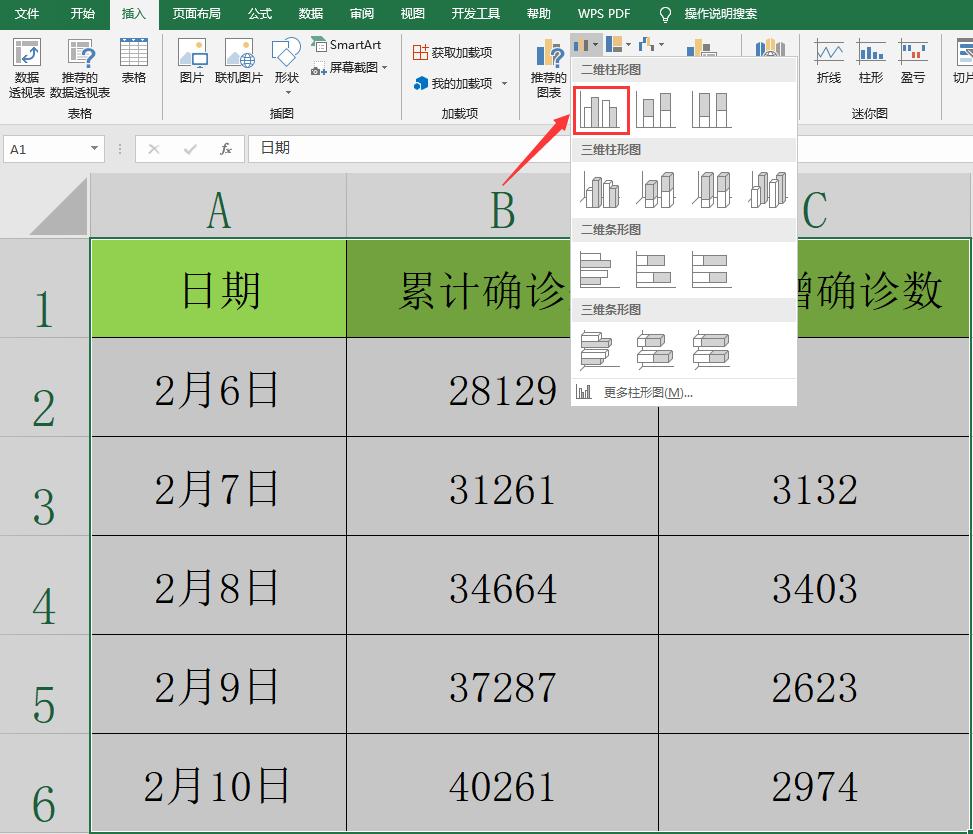 全球疫情最新图表揭示现状与趋势