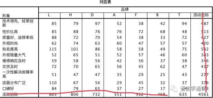 澳门江左梅郎免费资料,统计分析解释定义_SHD55.618