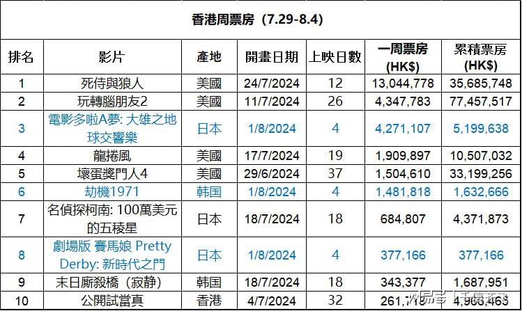 香港大众网免费资料,快速解答设计解析_HD29.463