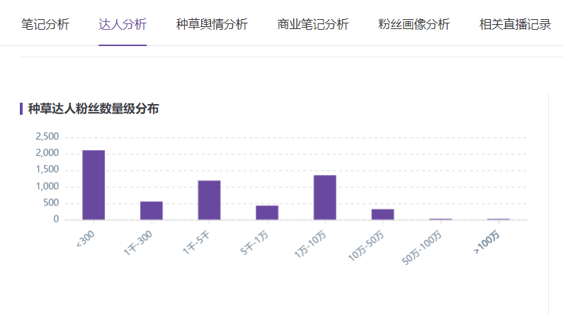 25049.0cm新奥彩,实用性执行策略讲解_PalmOS12.881