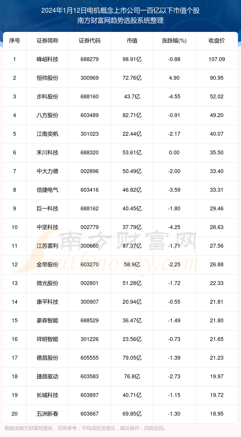 新澳2024年正版资料,科技成语分析定义_限量款40.811