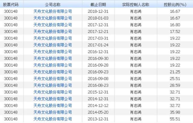 2024澳门正版精准免费大全,统计评估解析说明_轻量版52.923