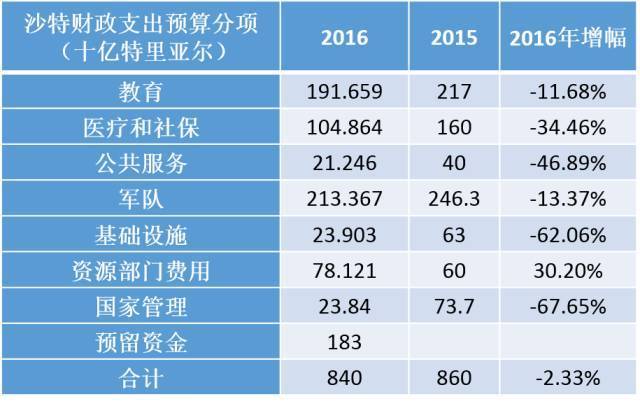 2024年今晚澳门开特马,收益成语分析落实_WP36.86