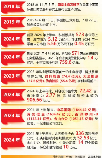 2024天天彩正版资料大全十,经典解释落实_Plus32.573