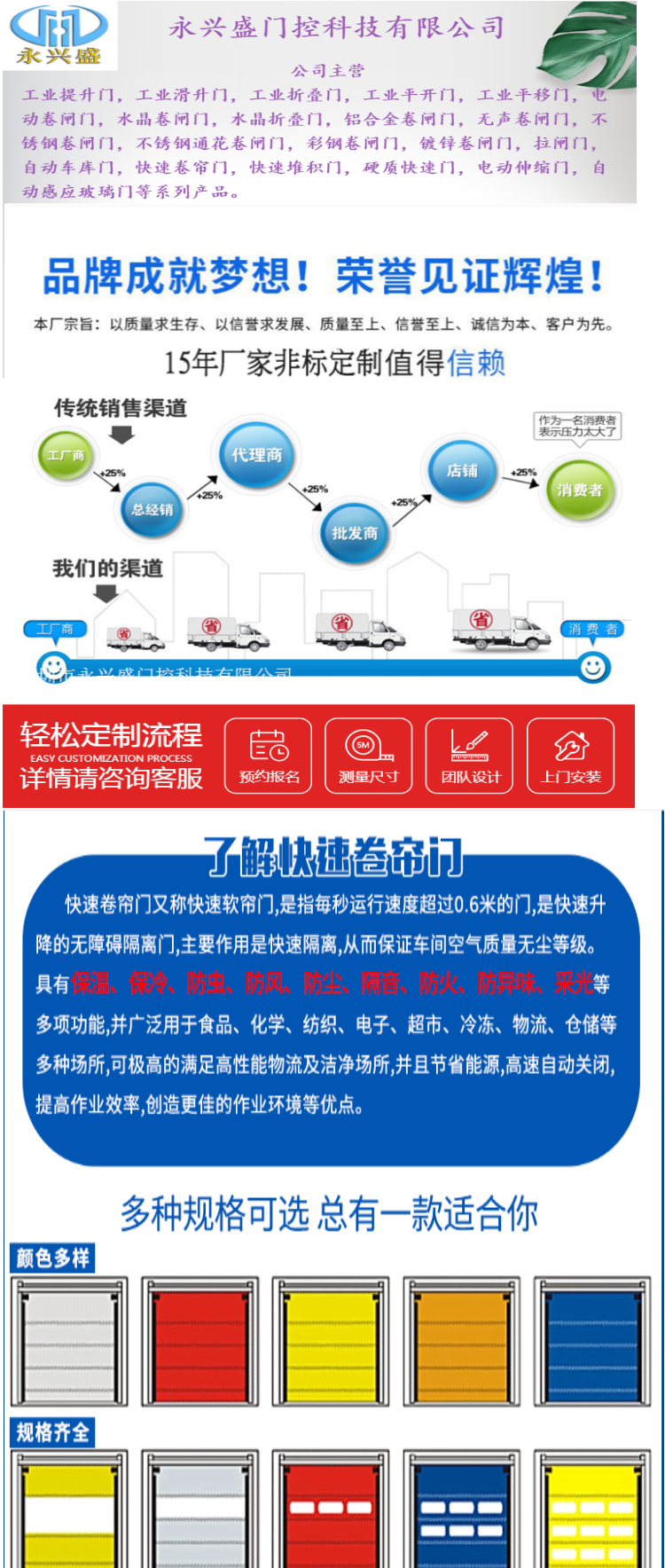 2024溪门正版资料免费大全,高速方案响应解析_SP18.494