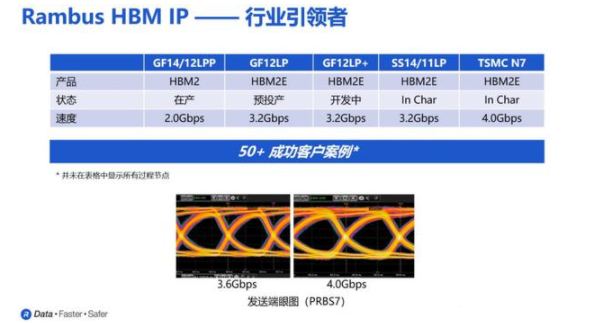 0149552cσm查询,澳彩资料,专家解析说明_DP44.209